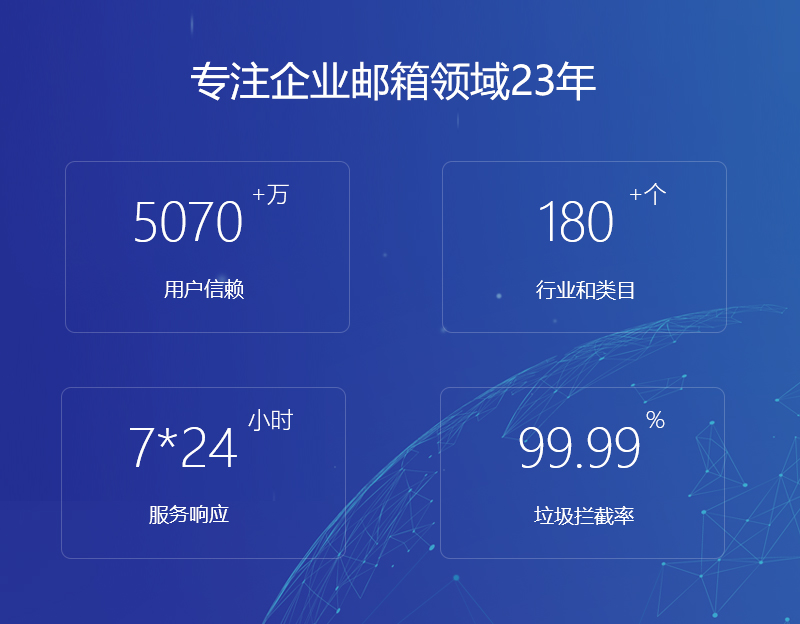 合作网易企业邮箱